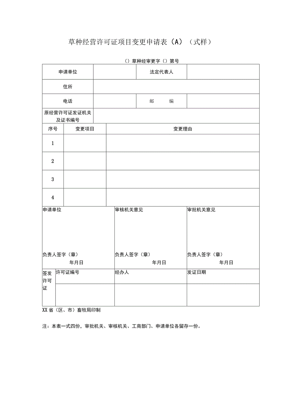 草种经营许可证项目变更申请表A式样.docx_第1页