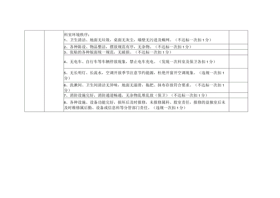 行为规范质量与安全管理持续改进评价标准.docx_第3页