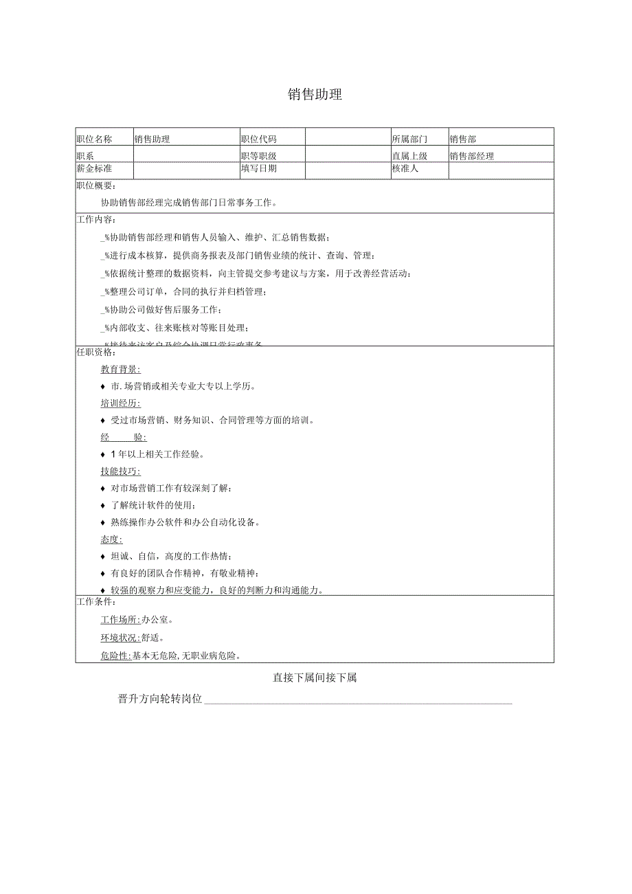 职位说明书：销售助理.docx_第1页