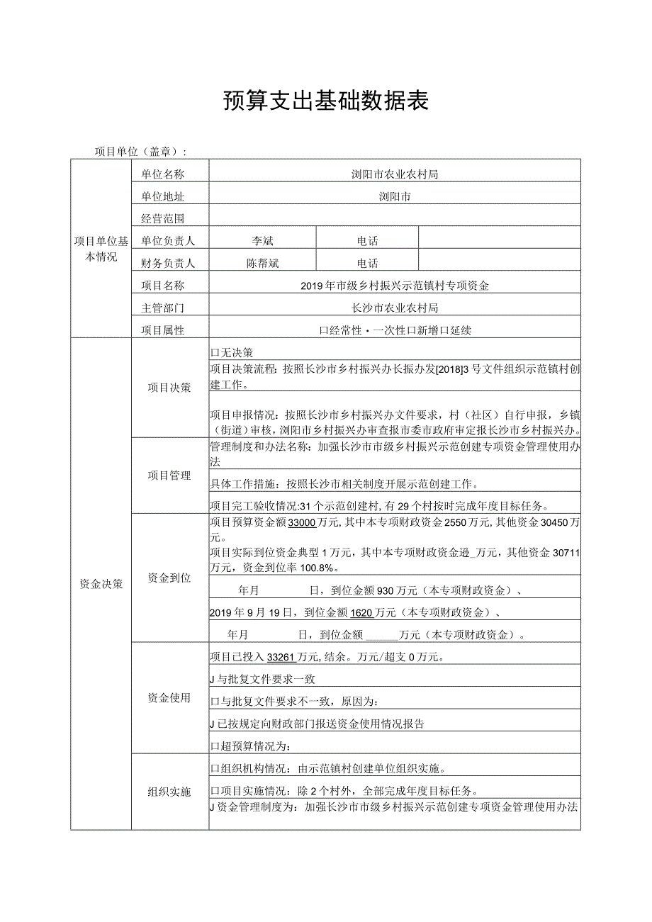 绩效评价项目单位计分表.docx_第3页