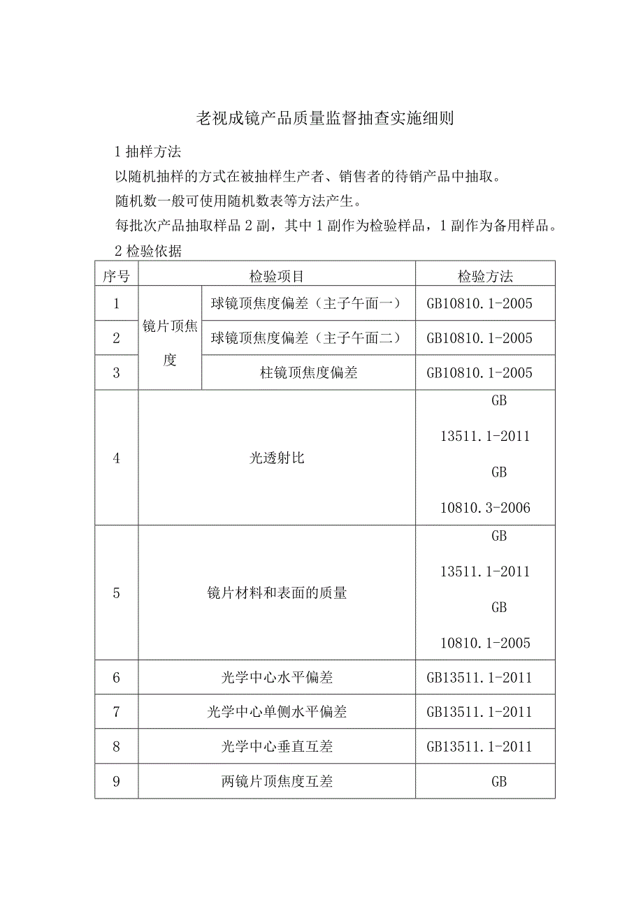 老视成镜产品质量监督抽查实施细则.docx_第1页