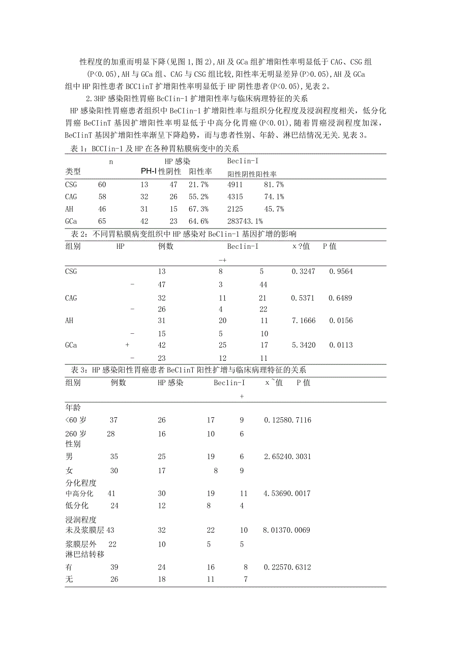 自噬基因Beclin-1在胃癌及癌前病变中表达及其与HP感染相关性研究.docx_第3页