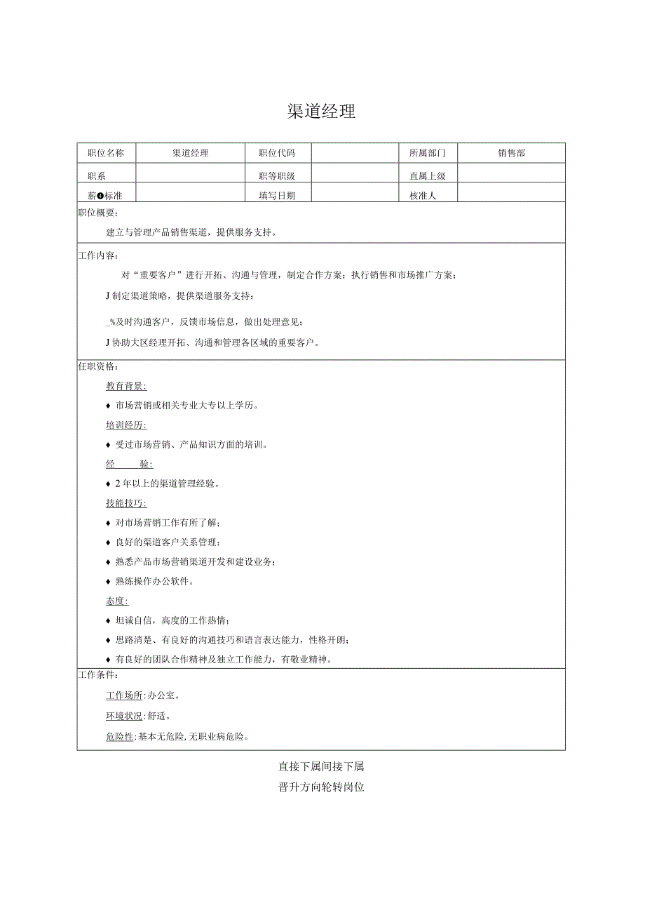 渠道经理职位说明书.docx_第1页