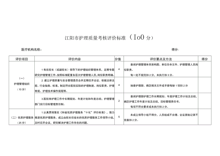 江阳市护理质量考核评价标准.docx_第1页