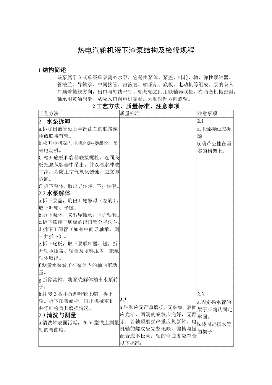 热电汽轮机液下渣泵结构及检修规程.docx_第1页