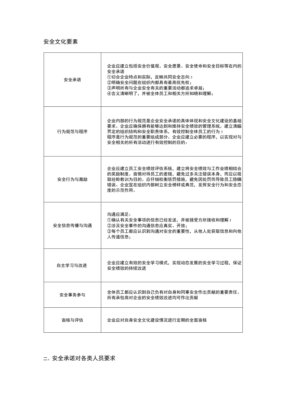 注安企业安全文化建设考点总结！.docx_第1页