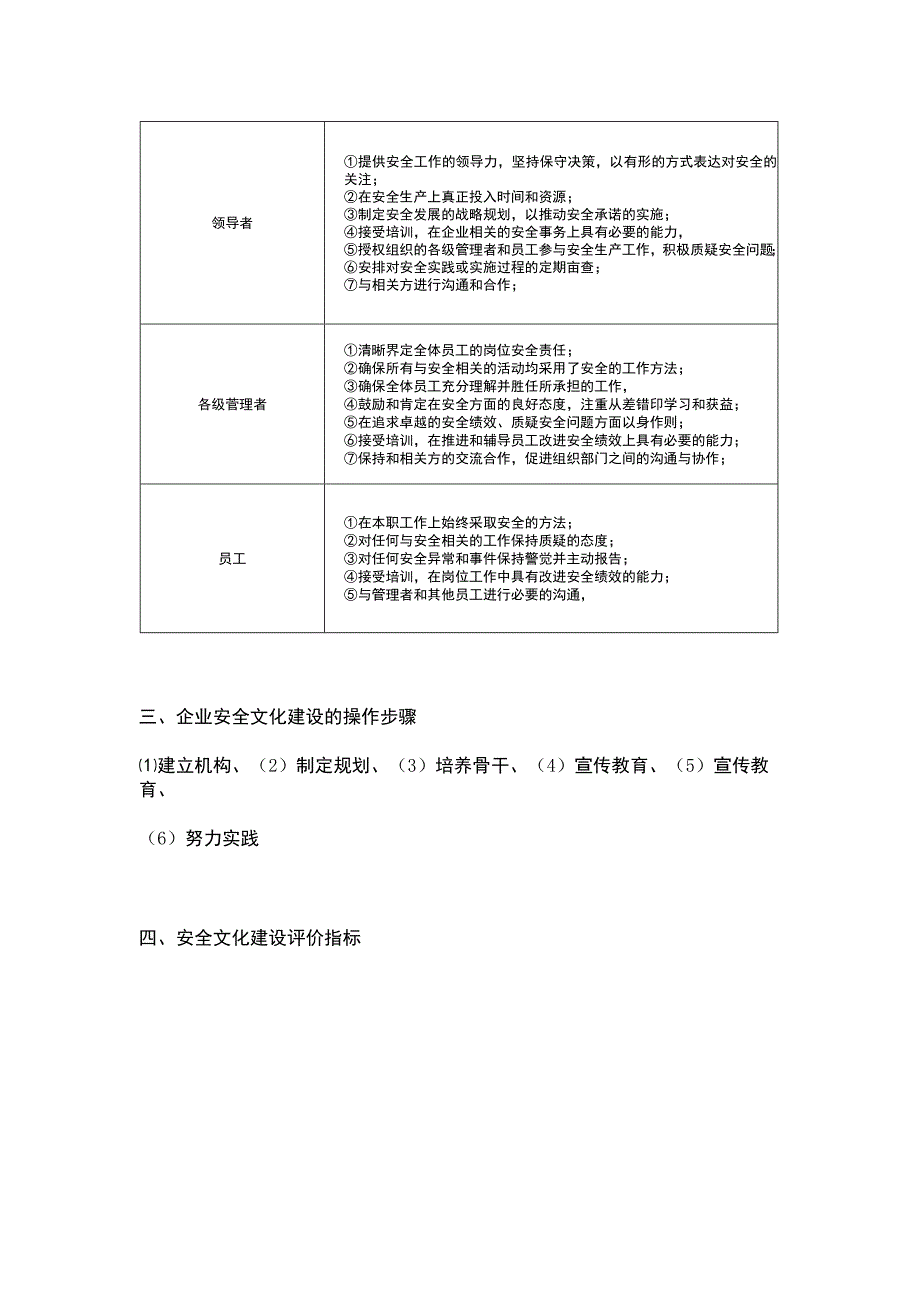 注安企业安全文化建设考点总结！.docx_第2页