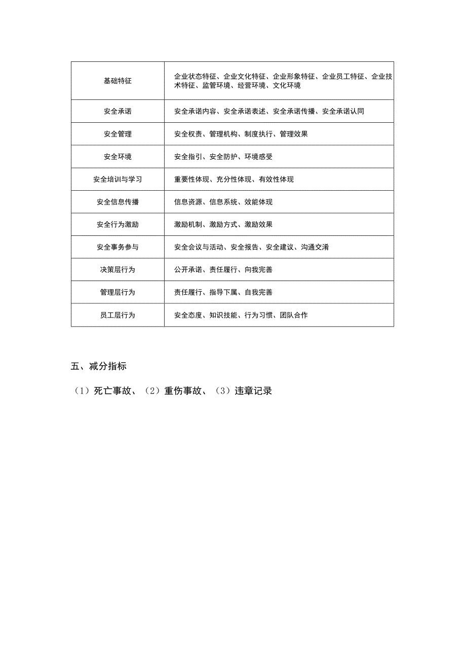 注安企业安全文化建设考点总结！.docx_第3页