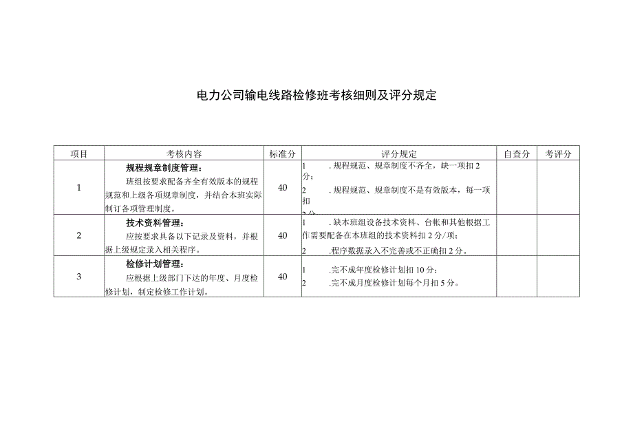 电力公司输电线路检修班考核细则及评分规定.docx_第1页