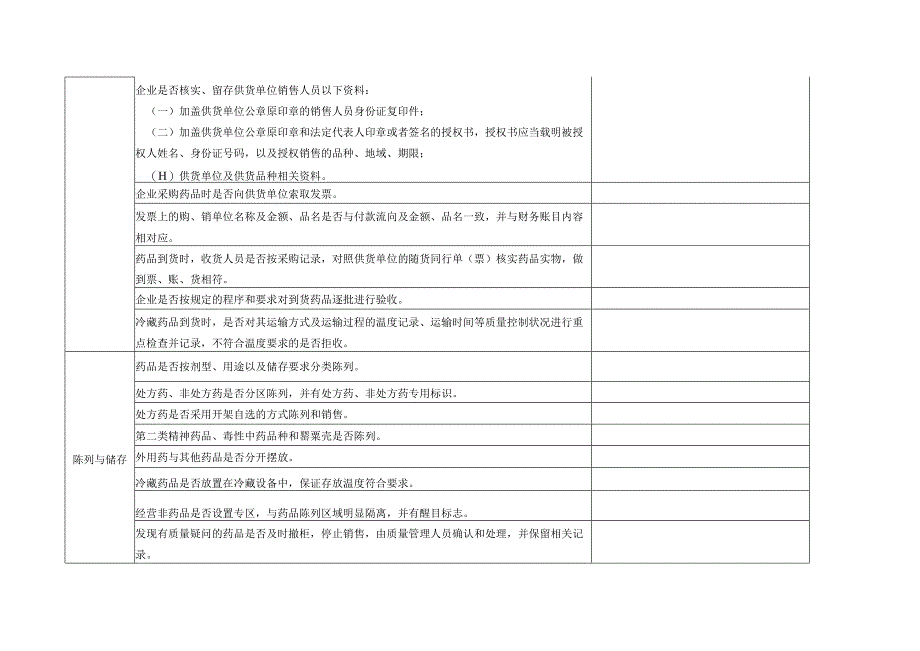 药品经营企业日常监督检查要点药品零售企业部分.docx_第3页