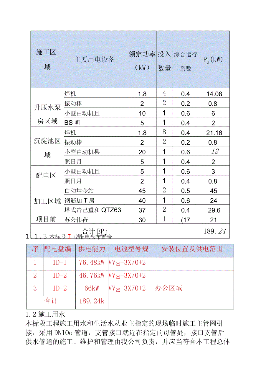 火力发电厂660MW机组新建工程主体工程力能供应及通讯设计方案.docx_第2页