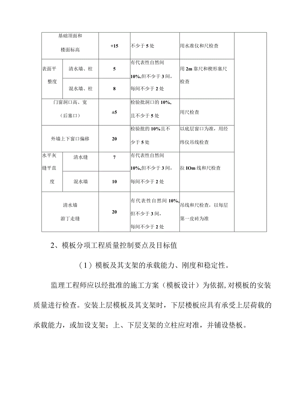 污水处理厂升级改造项目监理工作的控制要点及目标值.docx_第3页