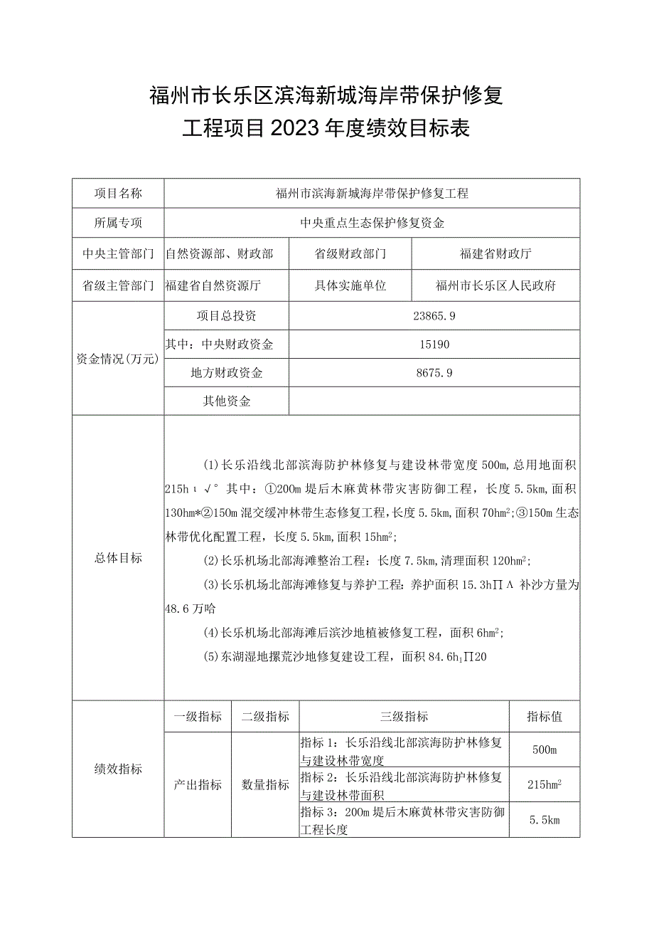 福州市长乐区滨海新城海岸带保护修复工程项目2020年度绩效目标表.docx_第1页