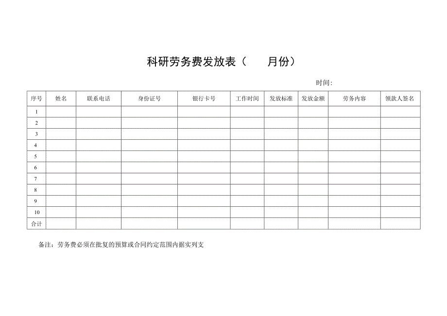 科研劳务费发放表.docx_第1页