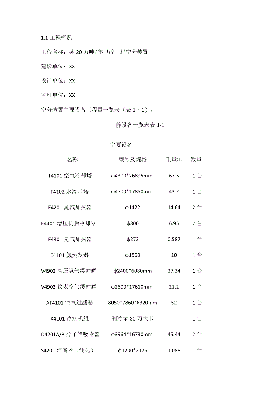 甲醇项目空分装置静设备施工方案全.docx_第3页