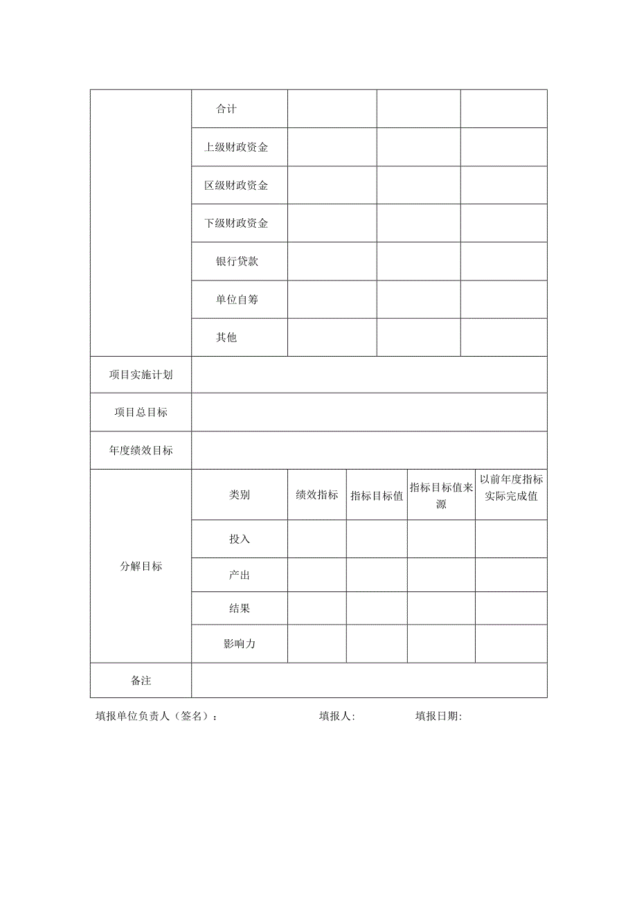 苏州高新区区级财政支出项目绩效目标申报表.docx_第2页