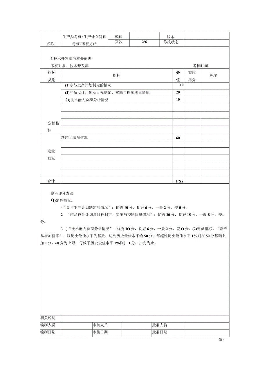 生产计划管理考核.docx_第2页