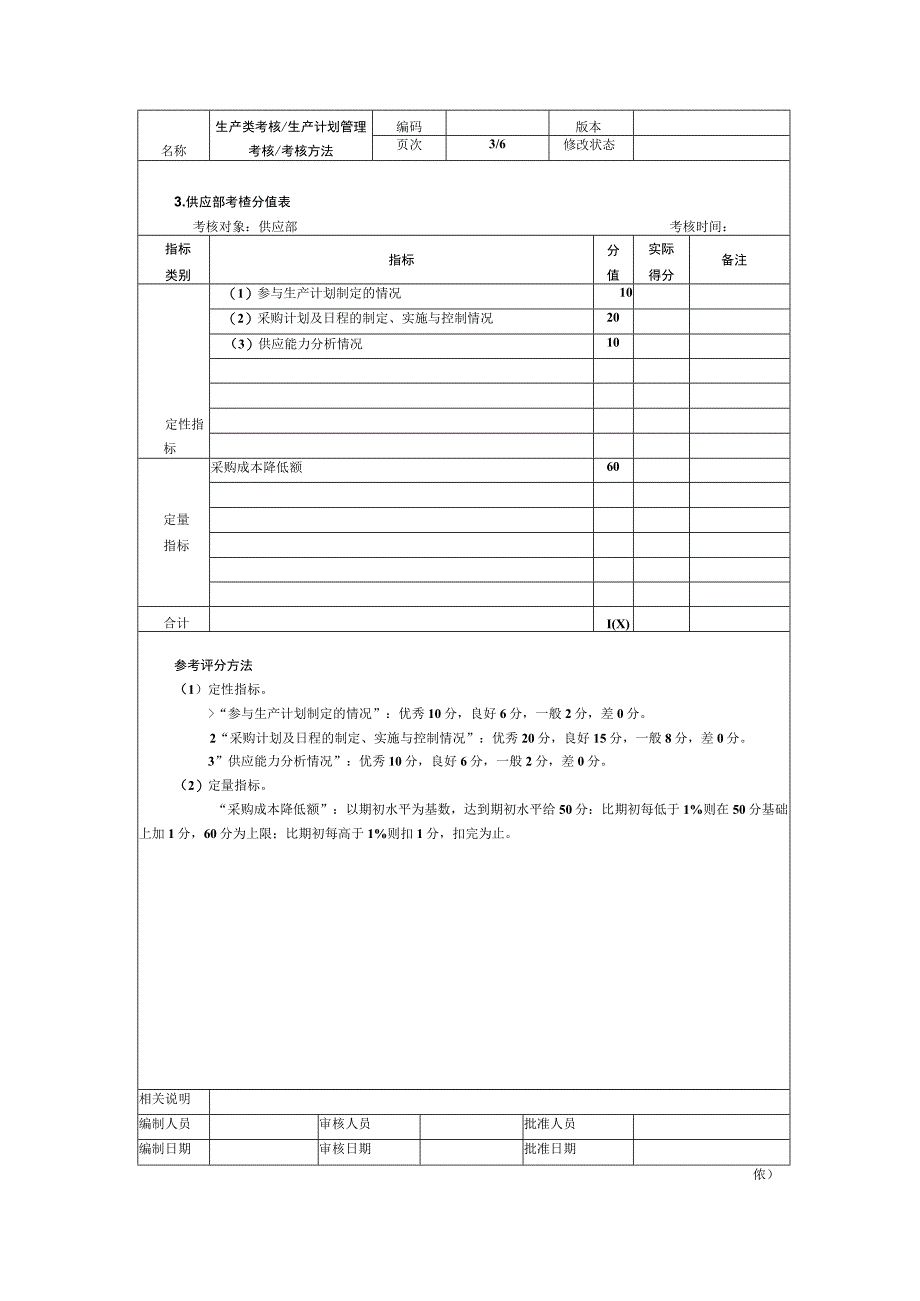 生产计划管理考核.docx_第3页