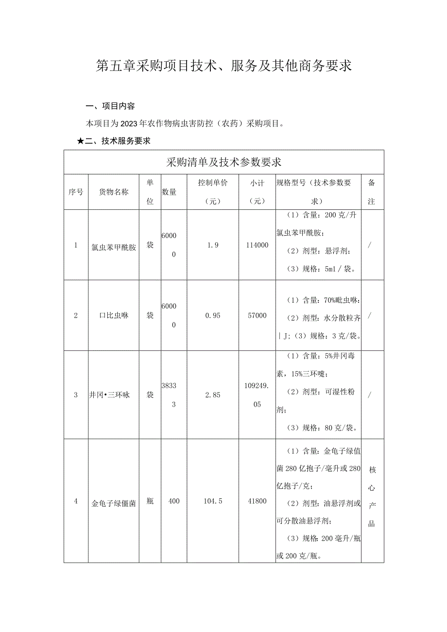 第五章采购项目技术、服务及其他商务要求.docx_第1页