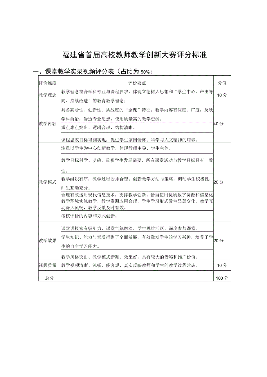 福建省首届高校教师教学创新大赛评分标准.docx_第1页