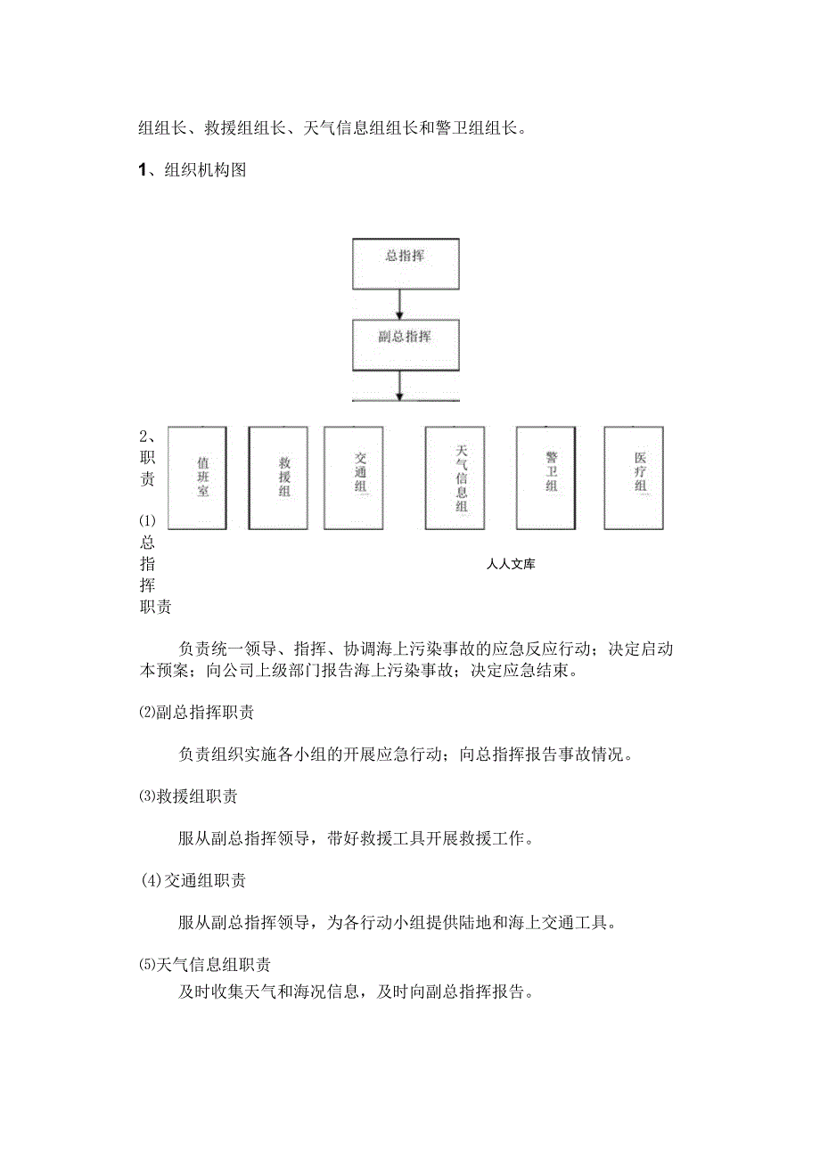 海上污染应急处置预案.docx_第2页