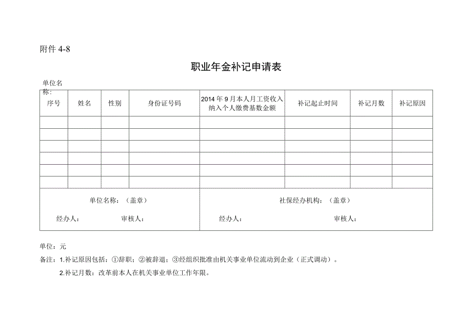 职业年金补记申请表.docx_第1页