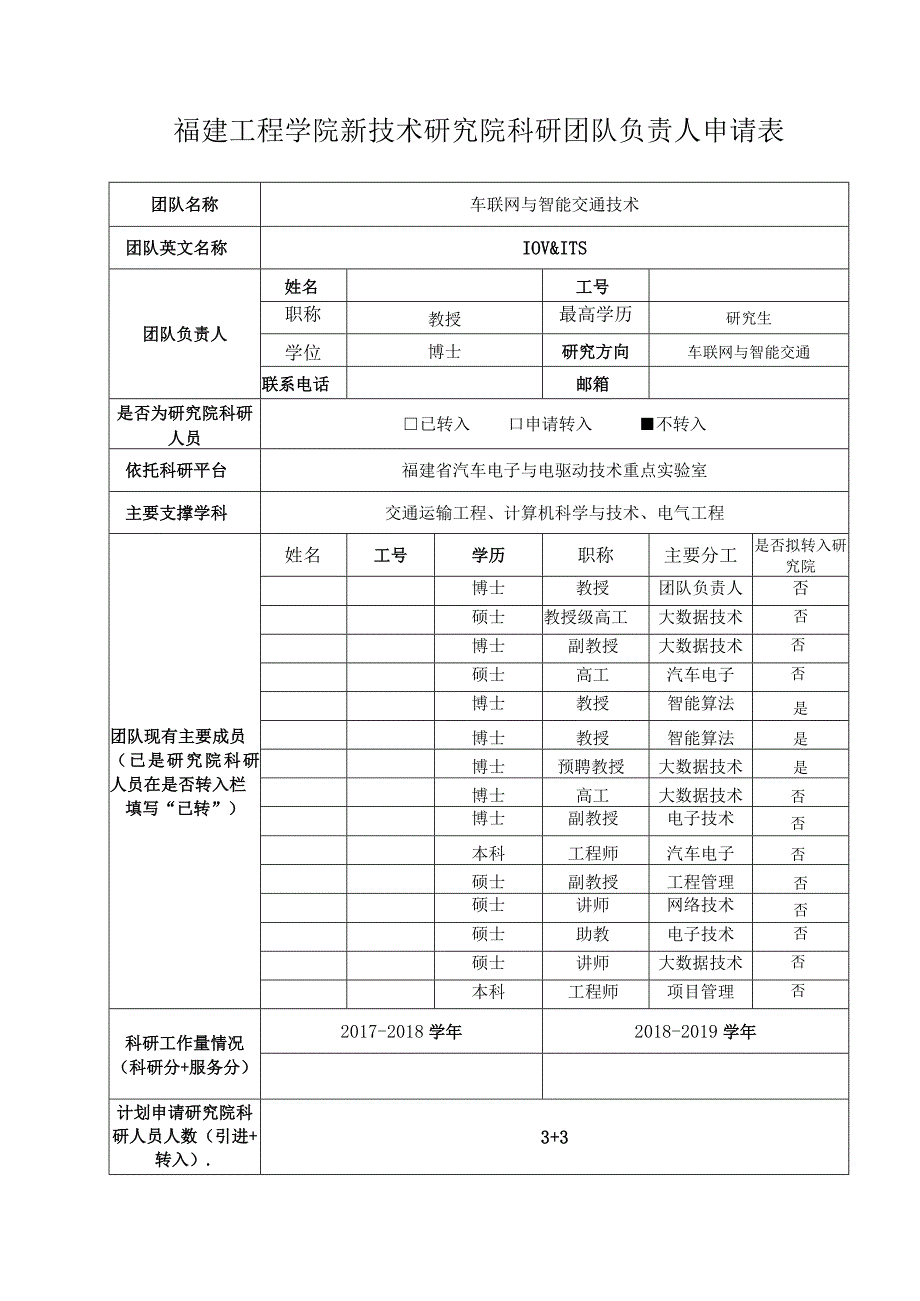 福建工程学院新技术研究院科研团队负责人申请表.docx_第1页