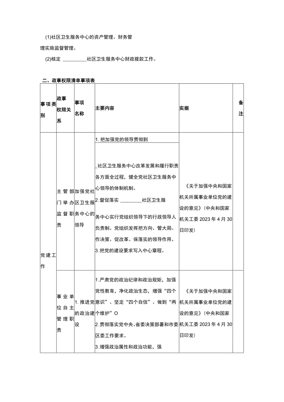 社区卫生服务中心政事权限清单.docx_第3页