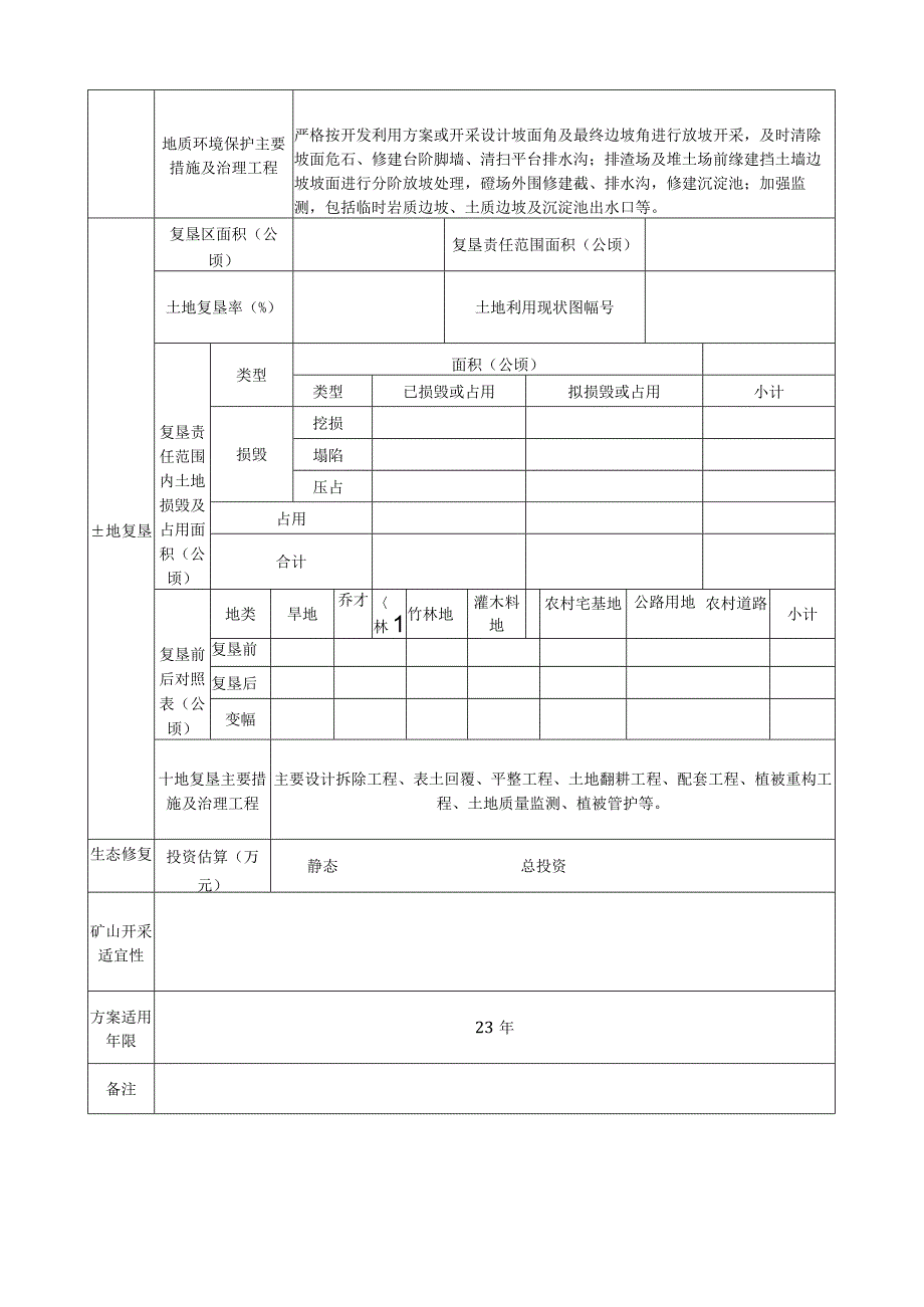 矿山地质环境保护与土地复垦方案表.docx_第2页