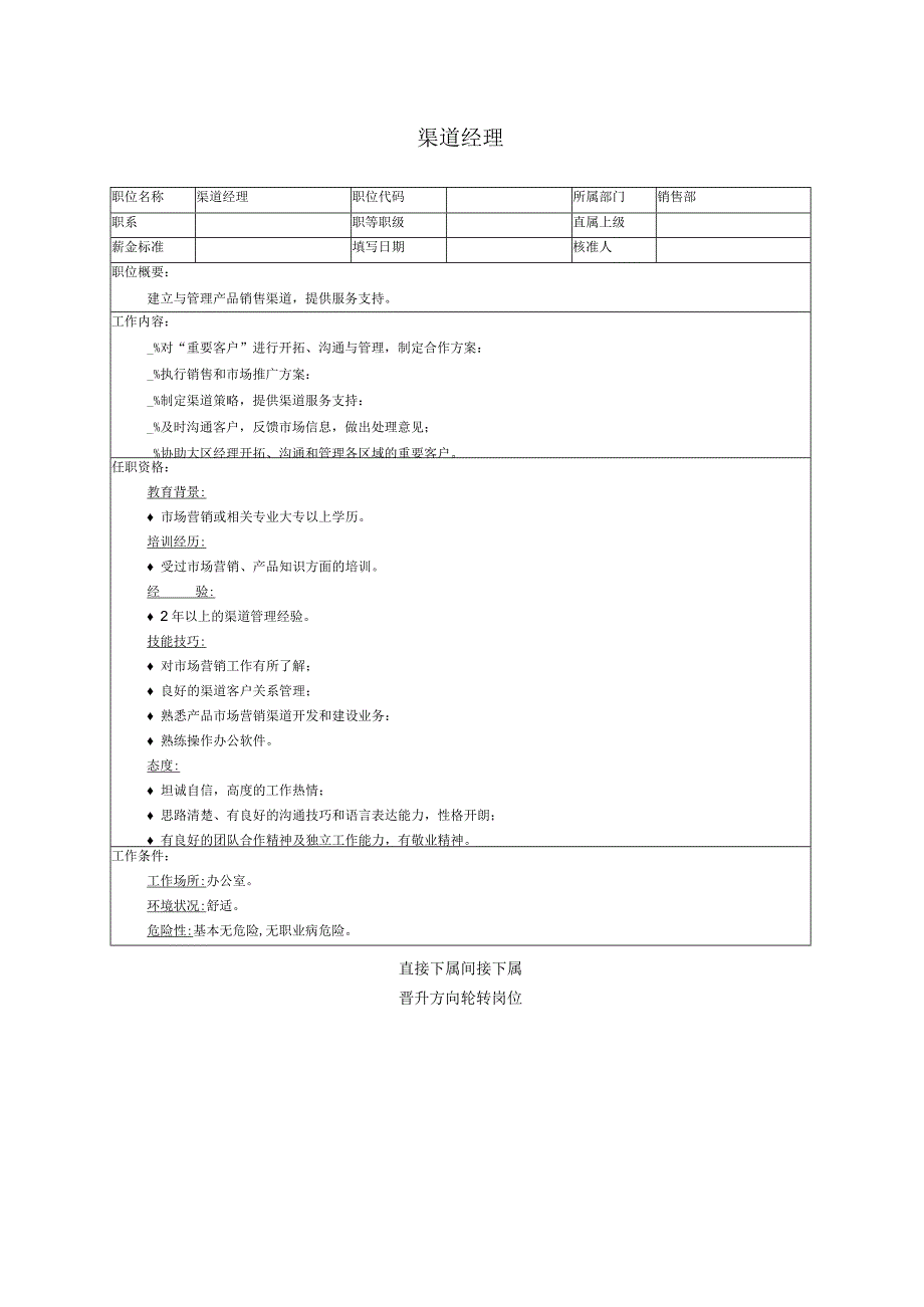 职位说明书：渠道经理.docx_第1页