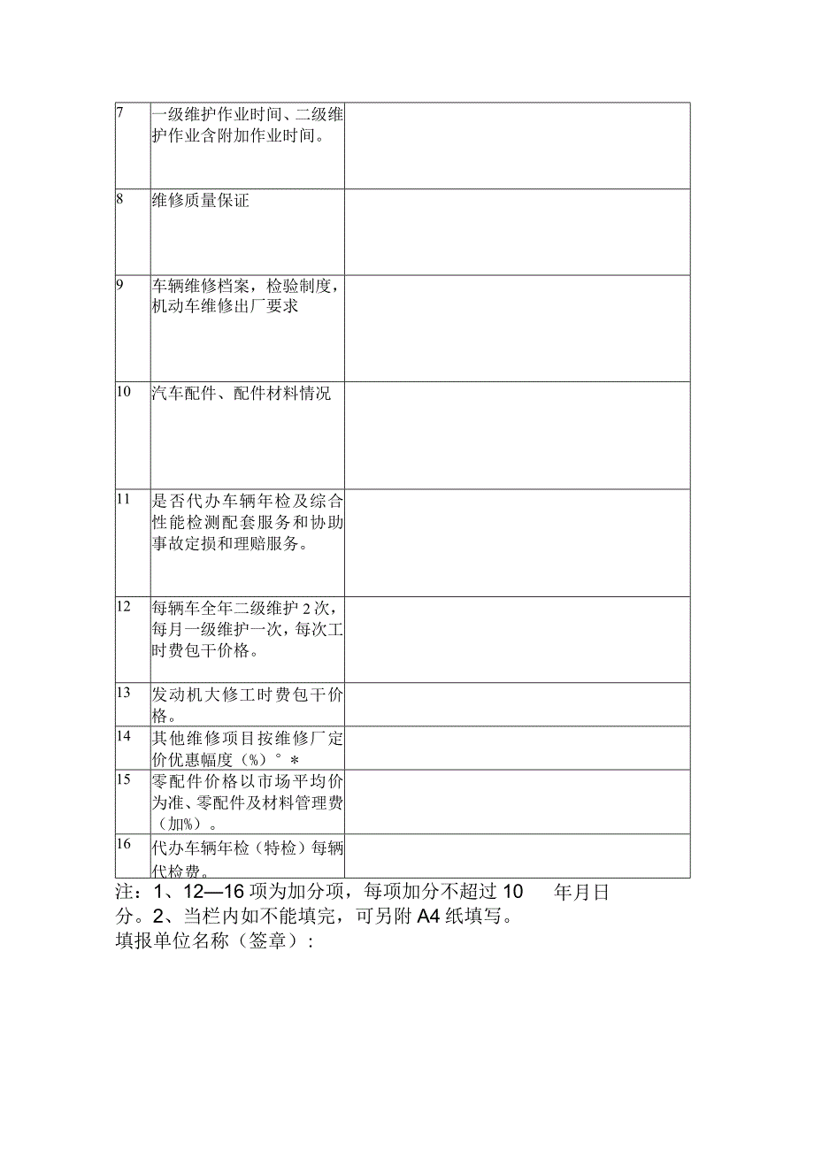 自贡市汽车驾驶员培训学校教练车辆定点维修企业申报表.docx_第2页