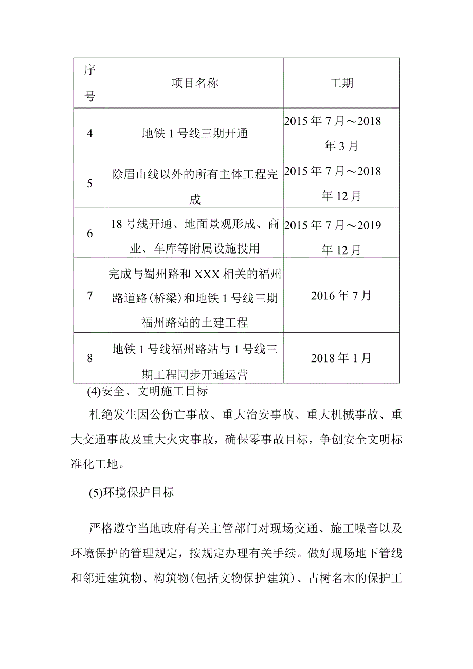 综合交通枢纽工程投融资建设项目项目各项管理目标.docx_第2页