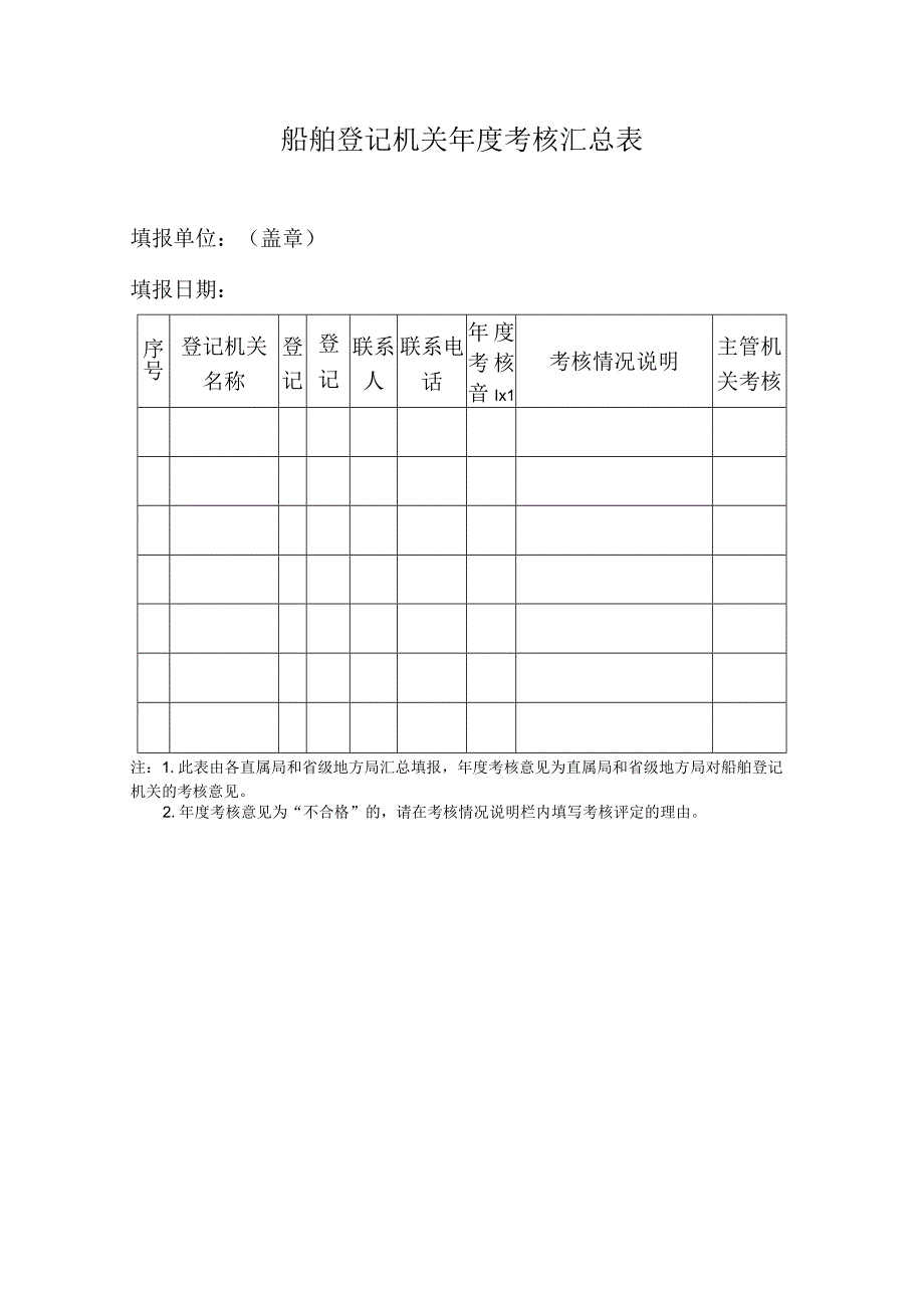 船舶登记业务申请表.docx_第2页