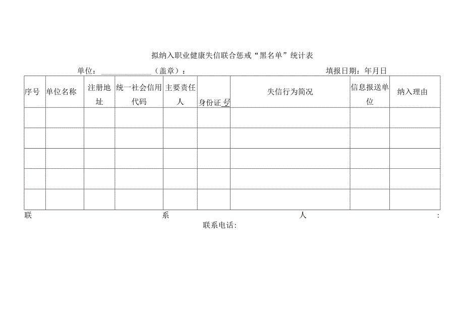 职业健康执法年活动重点行业企业统计表.docx_第2页