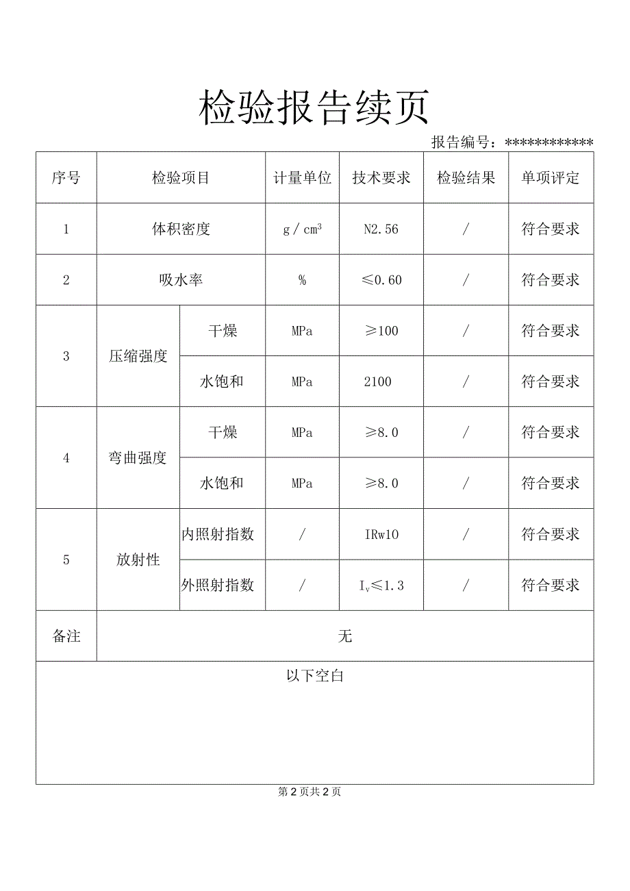 花岗岩板材检验报告模板.docx_第3页