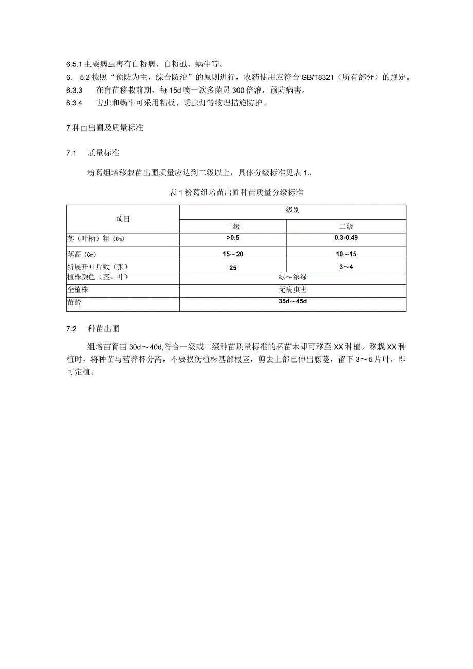 粉葛组培苗育苗生产技术规程.docx_第3页