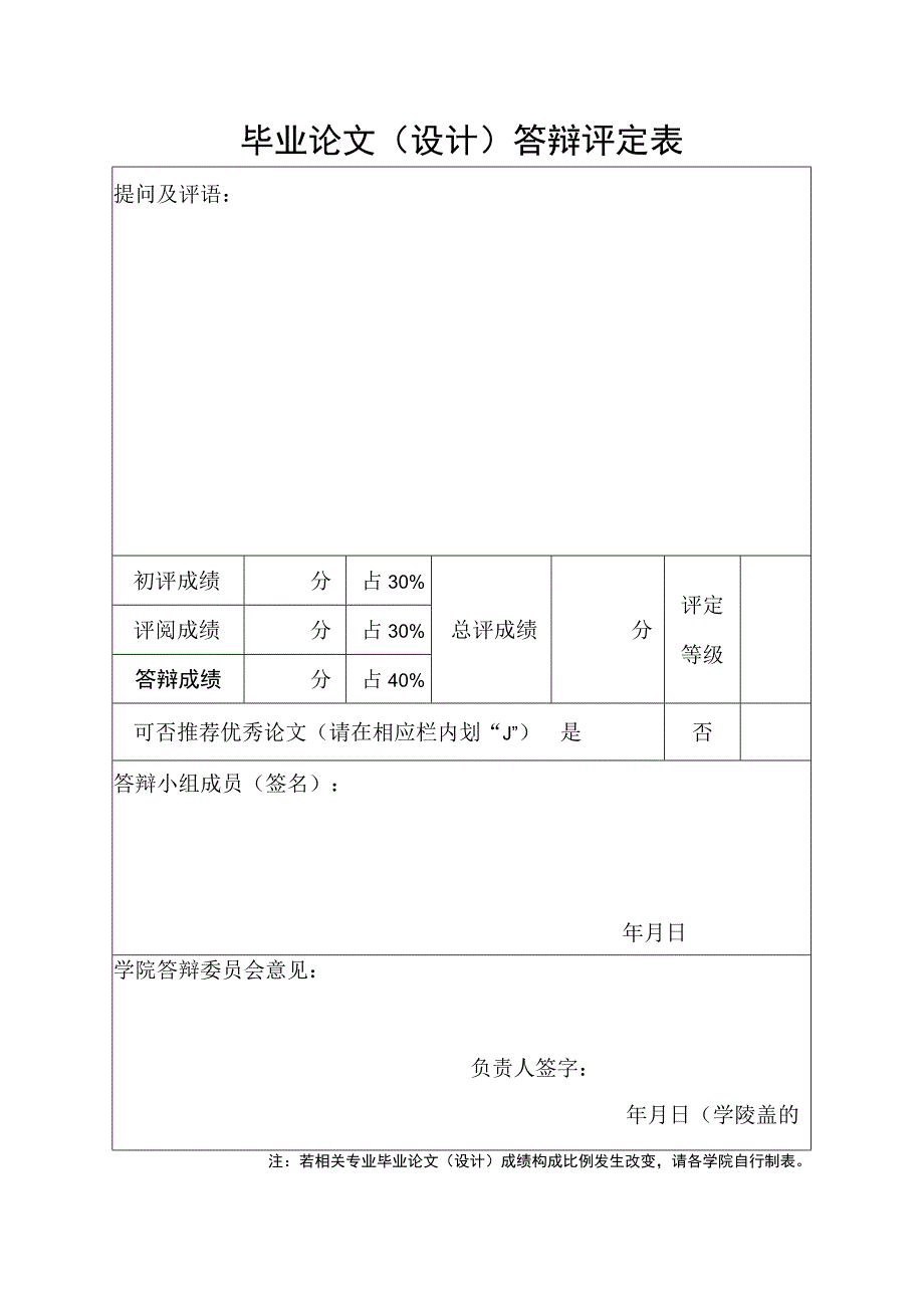 毕业论文(设计)答辩评定表.docx_第1页