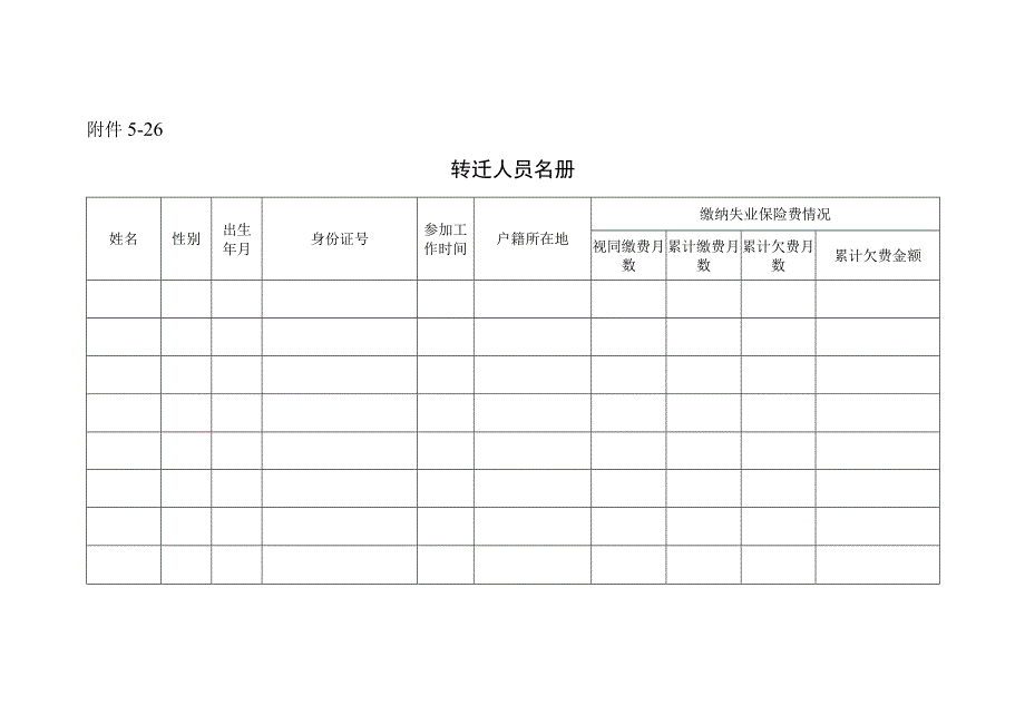 社保转迁人员名册.docx_第1页