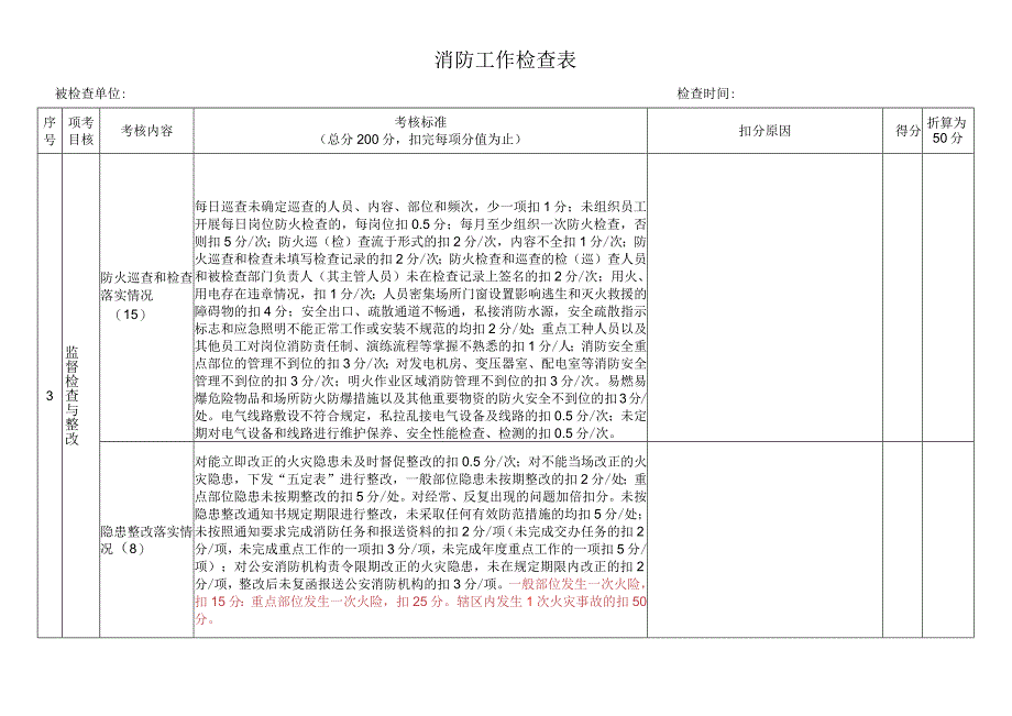 消防工作检查表.docx_第3页