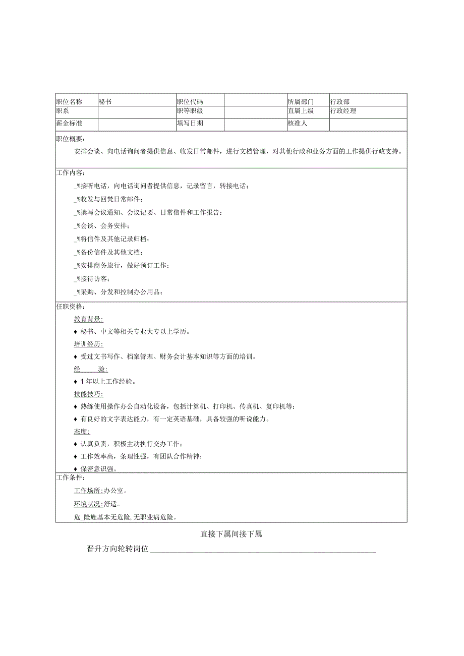 秘书职位说明书.docx_第1页