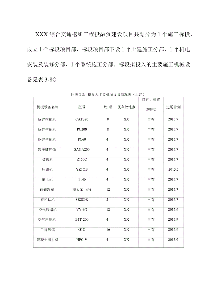 综合交通枢纽工程投融资建设项目施工机械与设备方案.docx_第3页