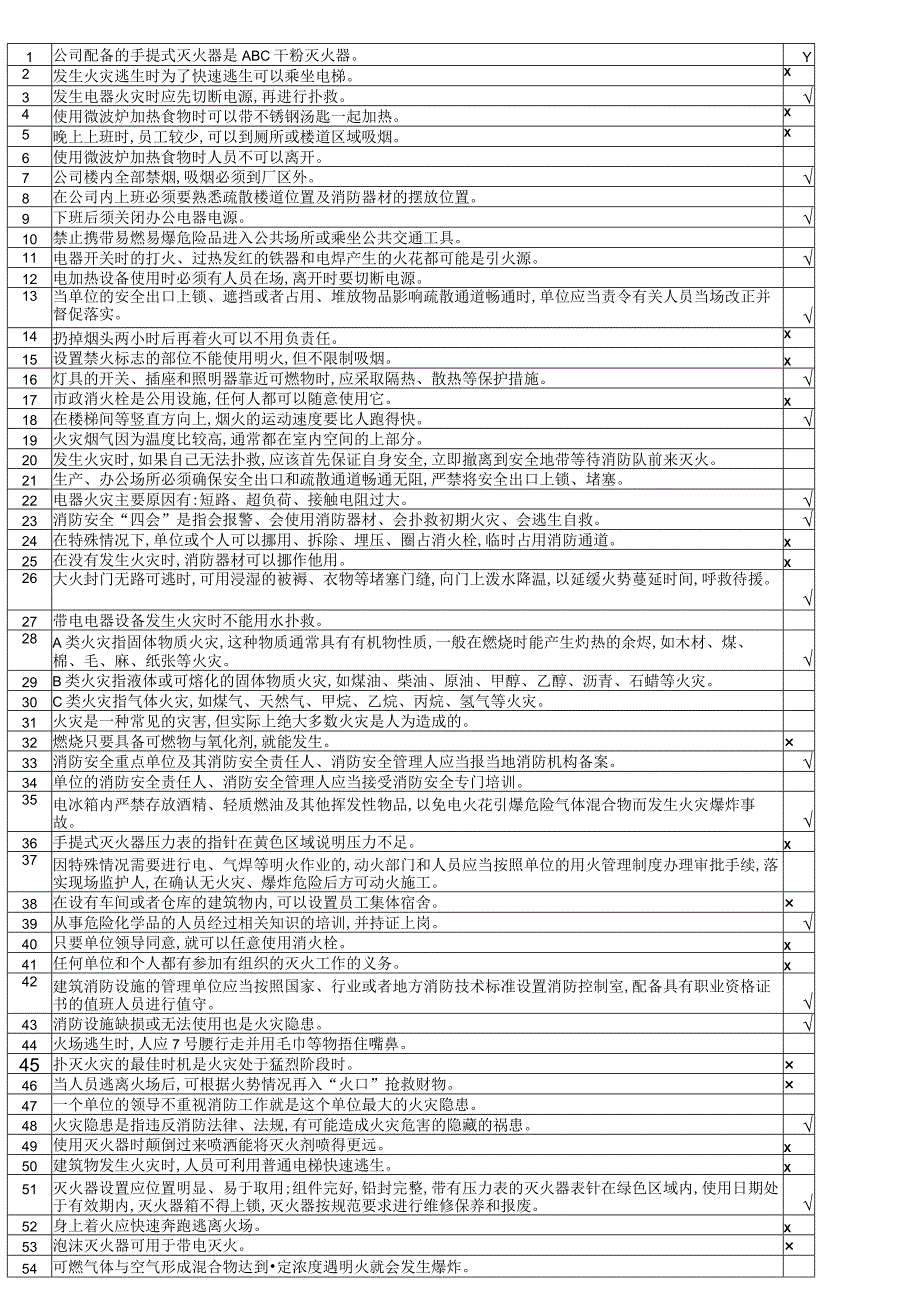 消防安全知识题库.docx_第1页