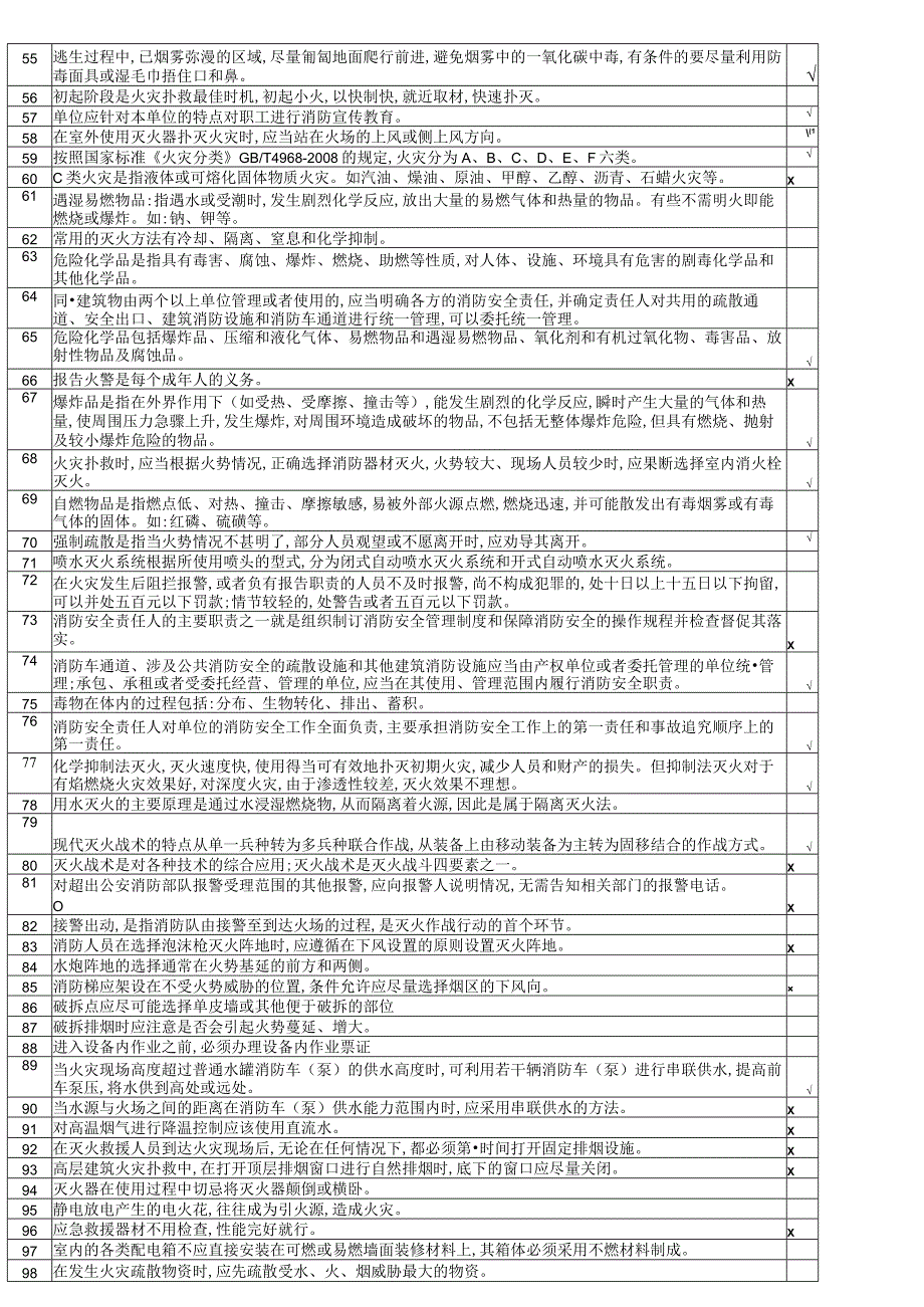 消防安全知识题库.docx_第2页