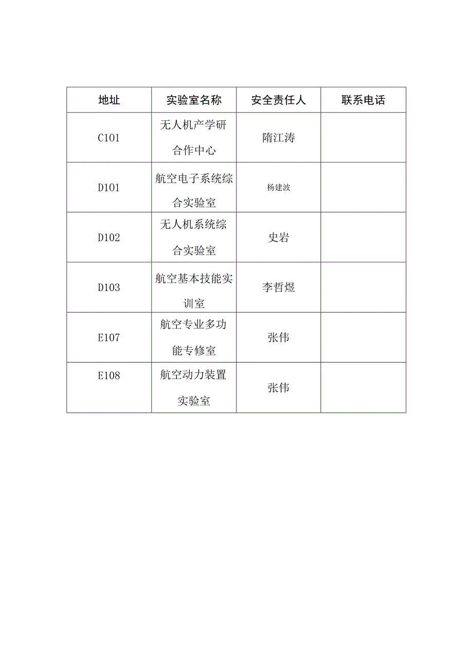 航空工程学院实验室安全规章制度.docx_第2页