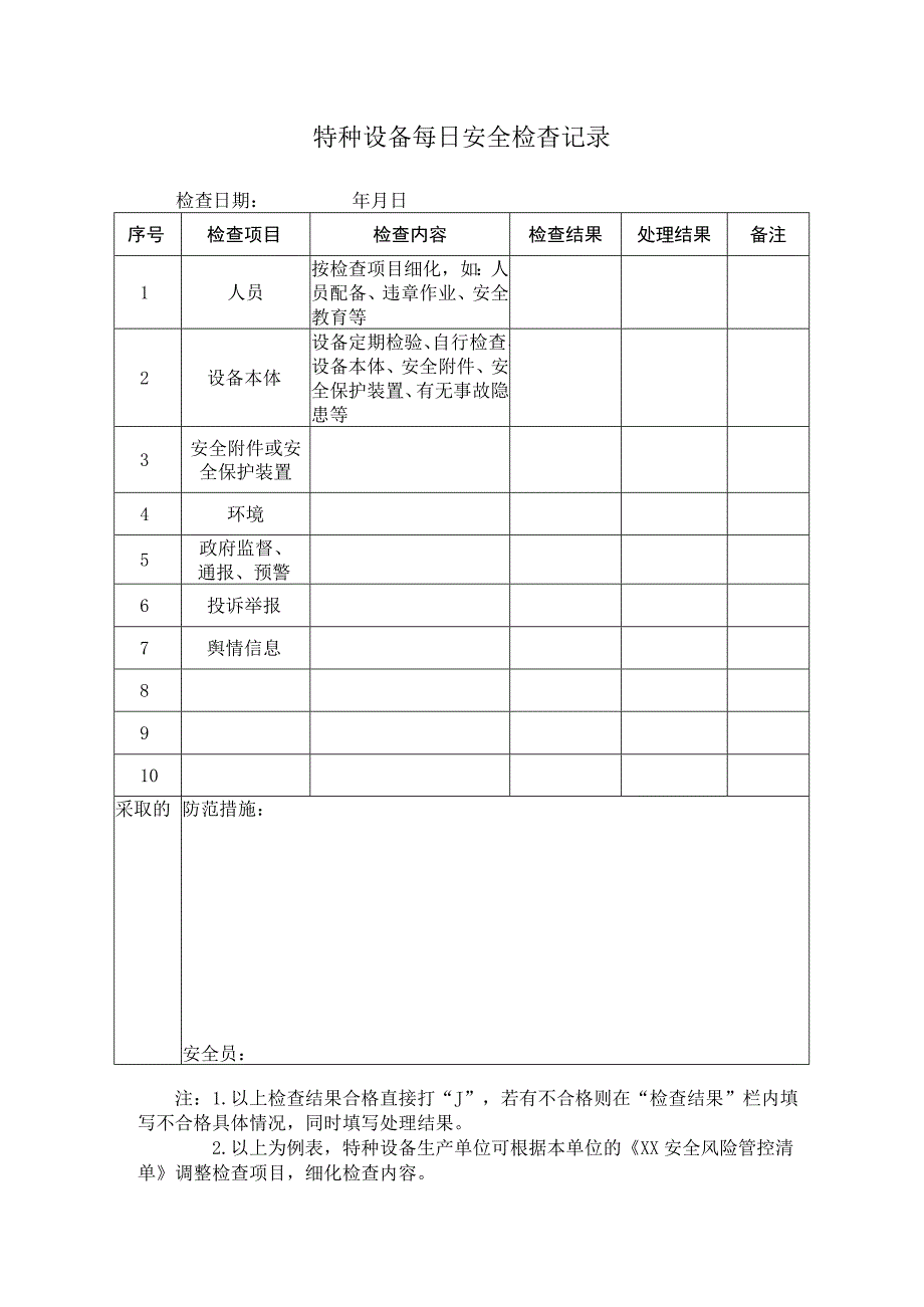 特种设备每日安全检查记录.docx_第1页