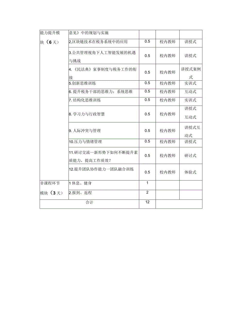 税务干部综合素质能力提升培训班项目计划书.docx_第2页