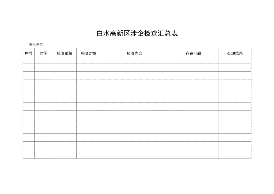 白水高新区涉企检查汇总表.docx_第1页