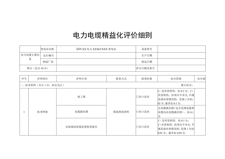 电力电缆精益化评价细则.docx_第1页