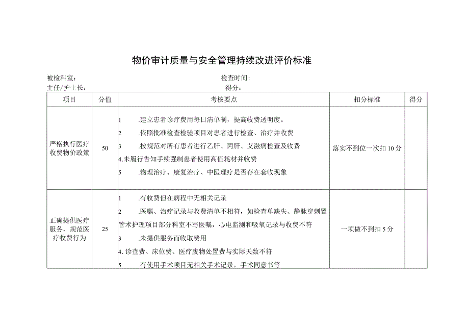 物价审计质量与安全管理持续改进评价标准.docx_第1页