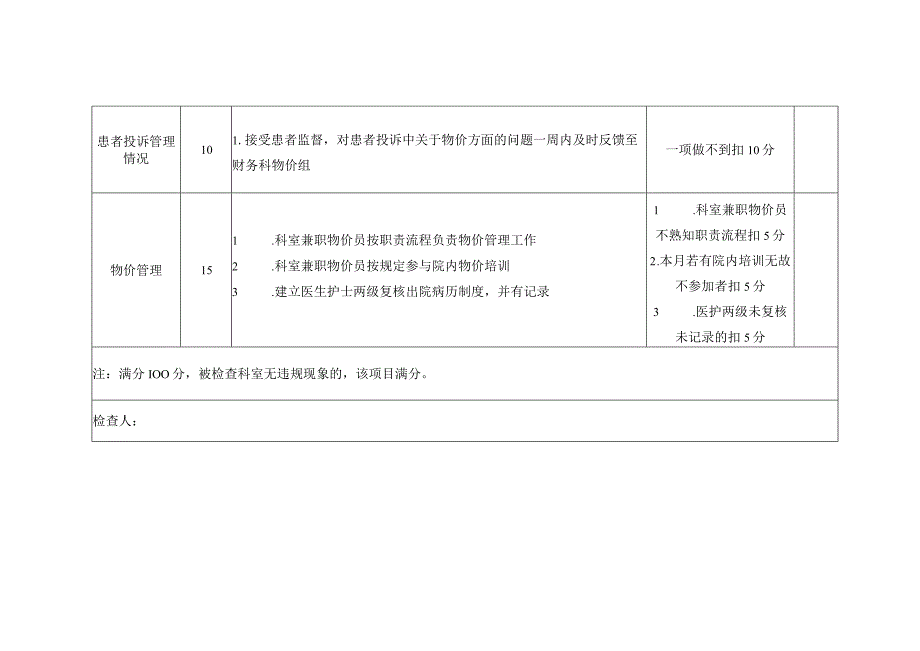 物价审计质量与安全管理持续改进评价标准.docx_第2页